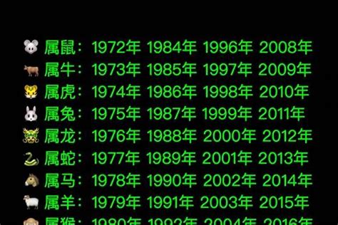 1981 属什么|1981是什么生肖年 1981年出生的人属什么